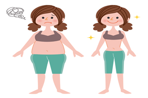 如何快速瘦肚子和腰